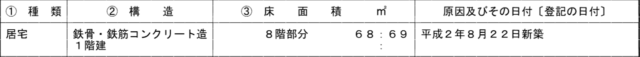 マンションの新築年月日